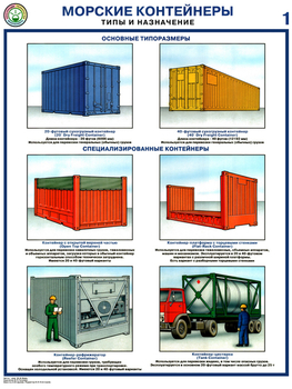 ПС51 Морские контейнеры (виды, назначение, технические характеристики) (бумага, А2, 2 листа) - Плакаты - Безопасность труда - Магазин охраны труда Протекторшоп