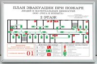 план эвакуации своими руками в Ярославле