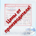 пластиковые информационные таблички на заказ в Ярославле
